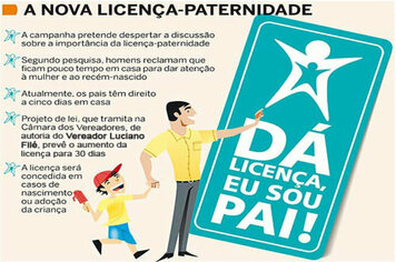 Projeto de Lei do Vereador Filé propõe aumentar tempo da licença paternidade