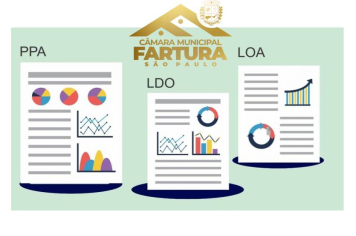 Projetos do Orçamento Municipal para 2026